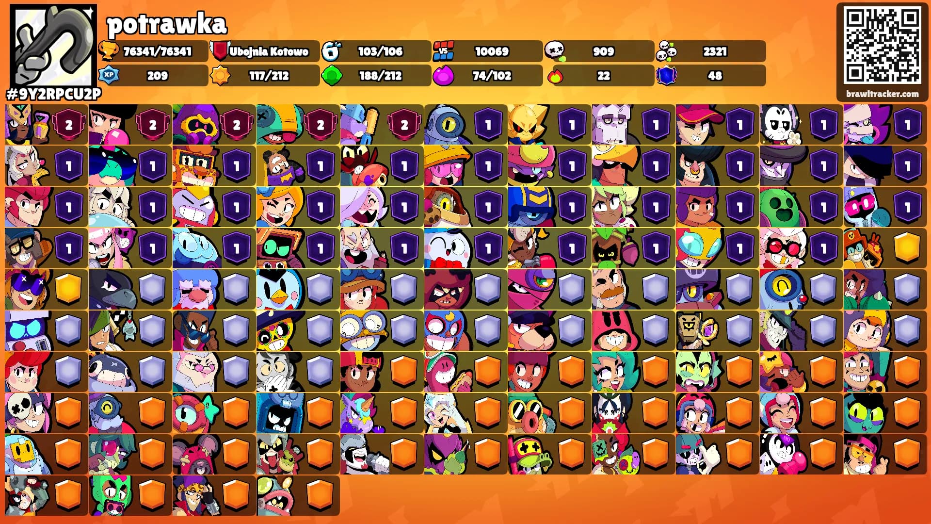 potrawka's Ranks