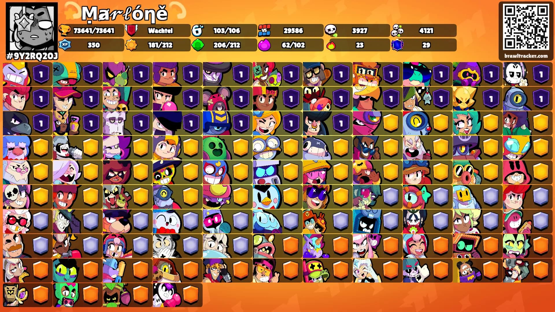 💫Ṃⱥ𝓻𝓁όηě💫's Ranks