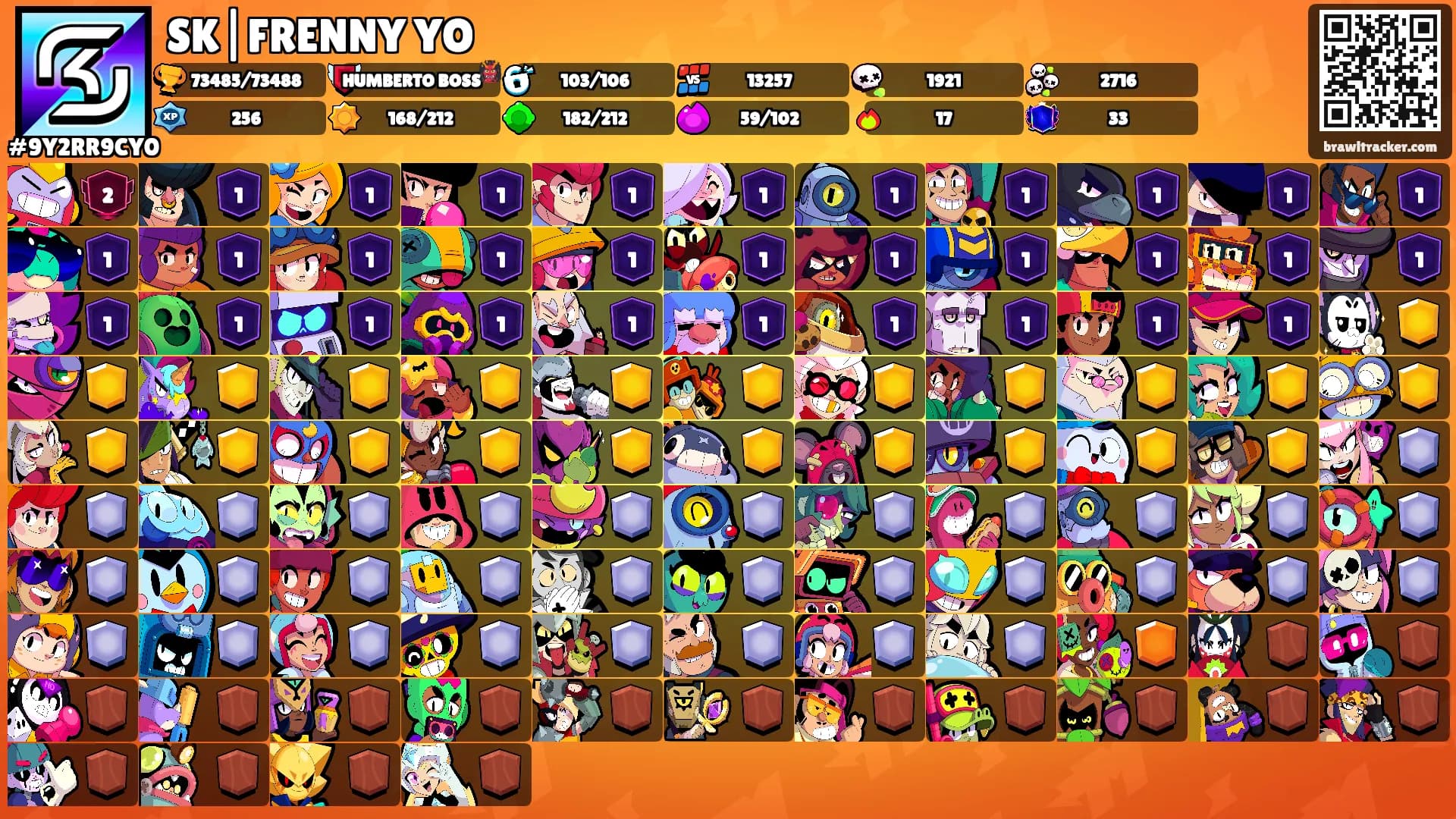 SK|FRENNY YO's Ranks