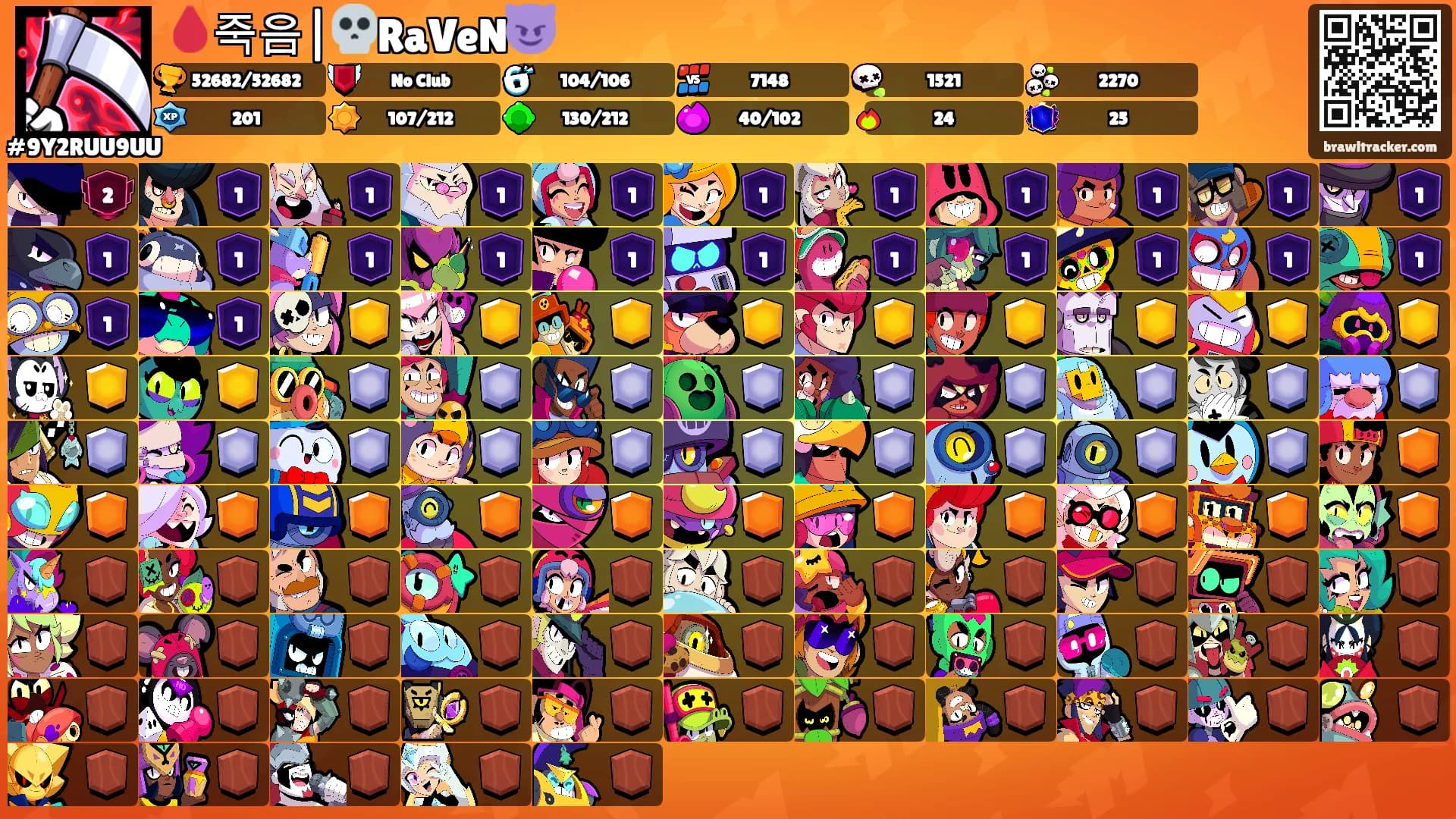 🩸죽음|💀RaVeN😈's Ranks