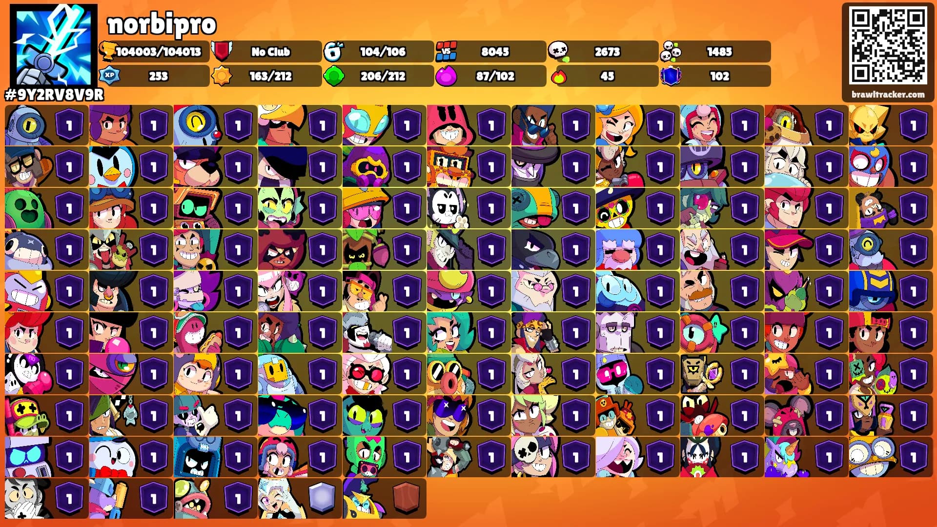 norbipro's Ranks