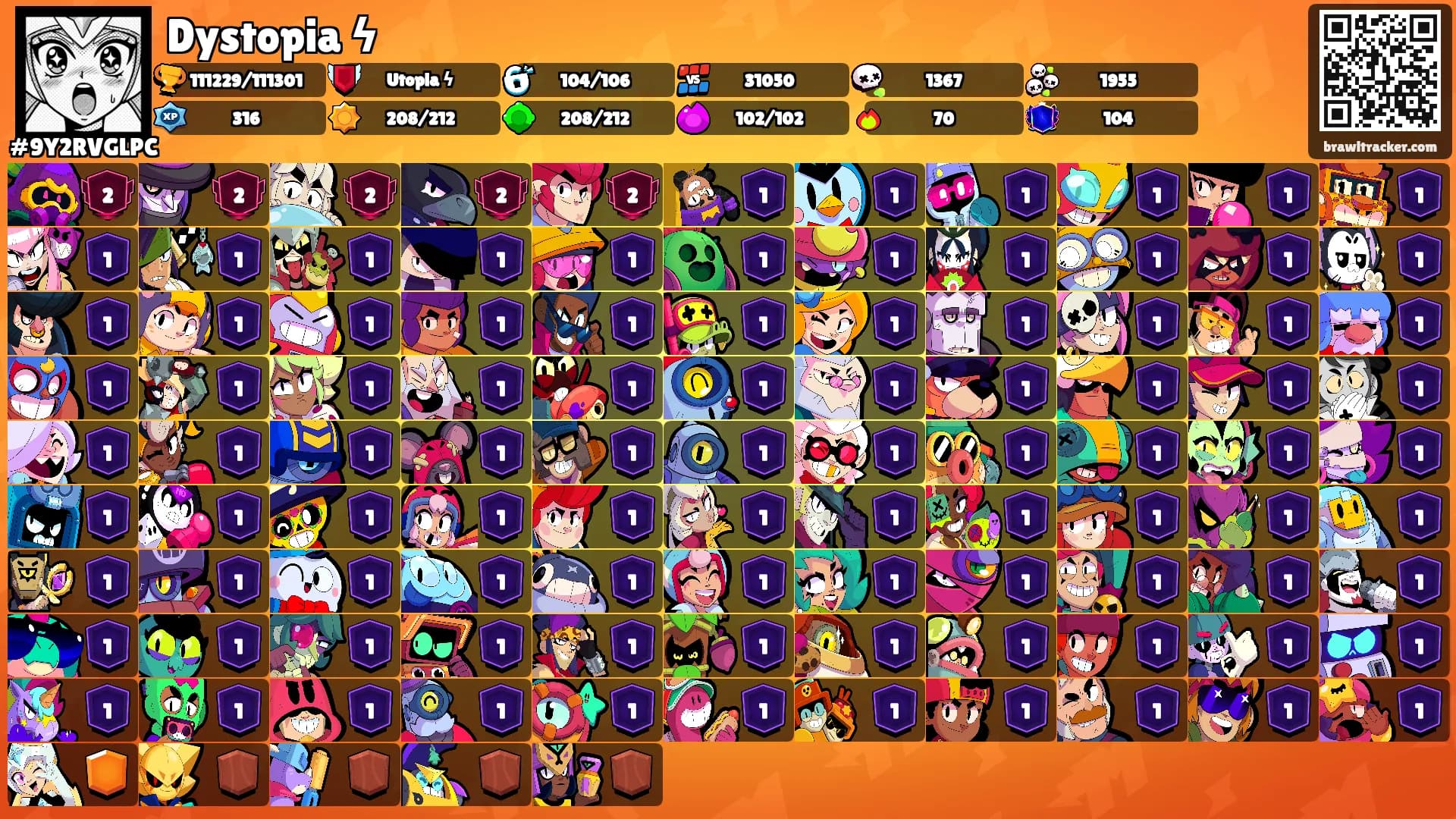 Dystopia ϟ's Ranks
