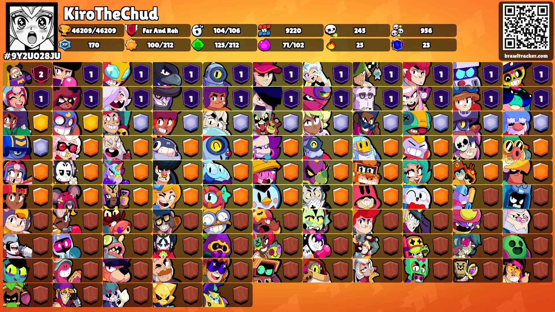 KiroTheChud's Ranks