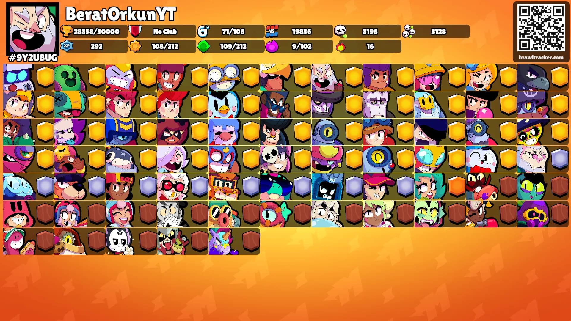 BeratOrkunYT's Ranks