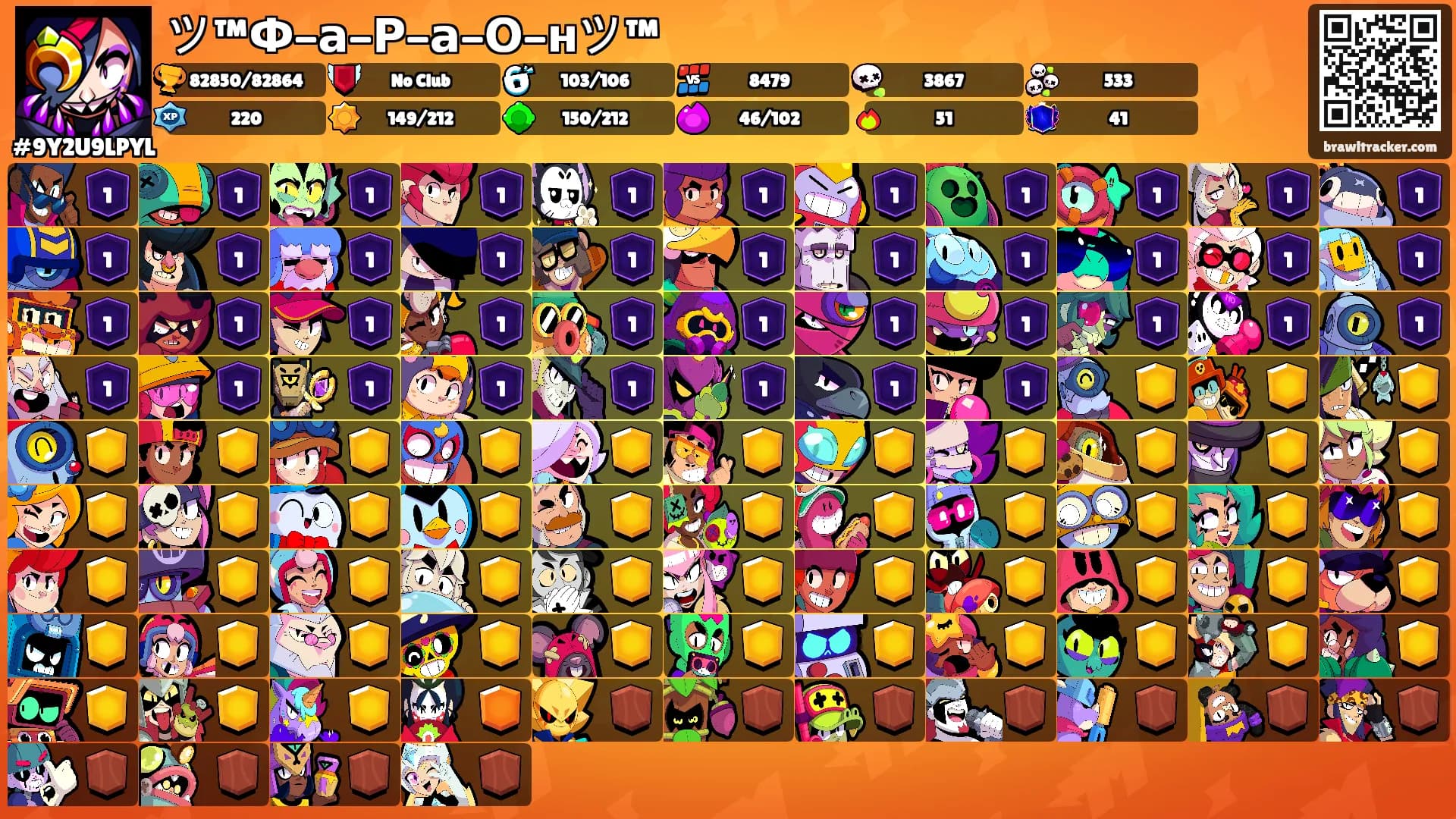 ツ™Ф-а-Р-а-О-нツ™'s Ranks