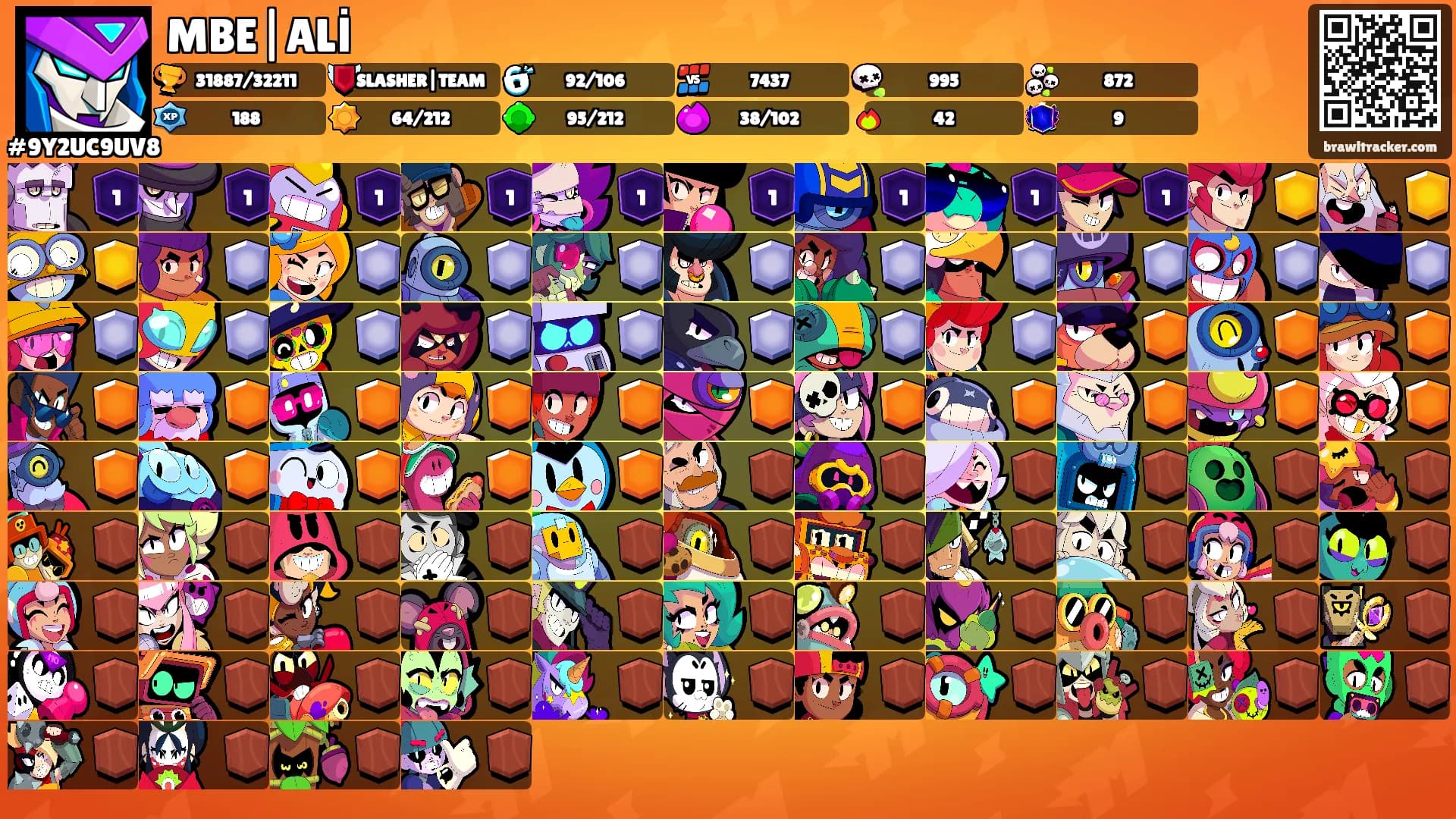 MBE|ALİ's Ranks