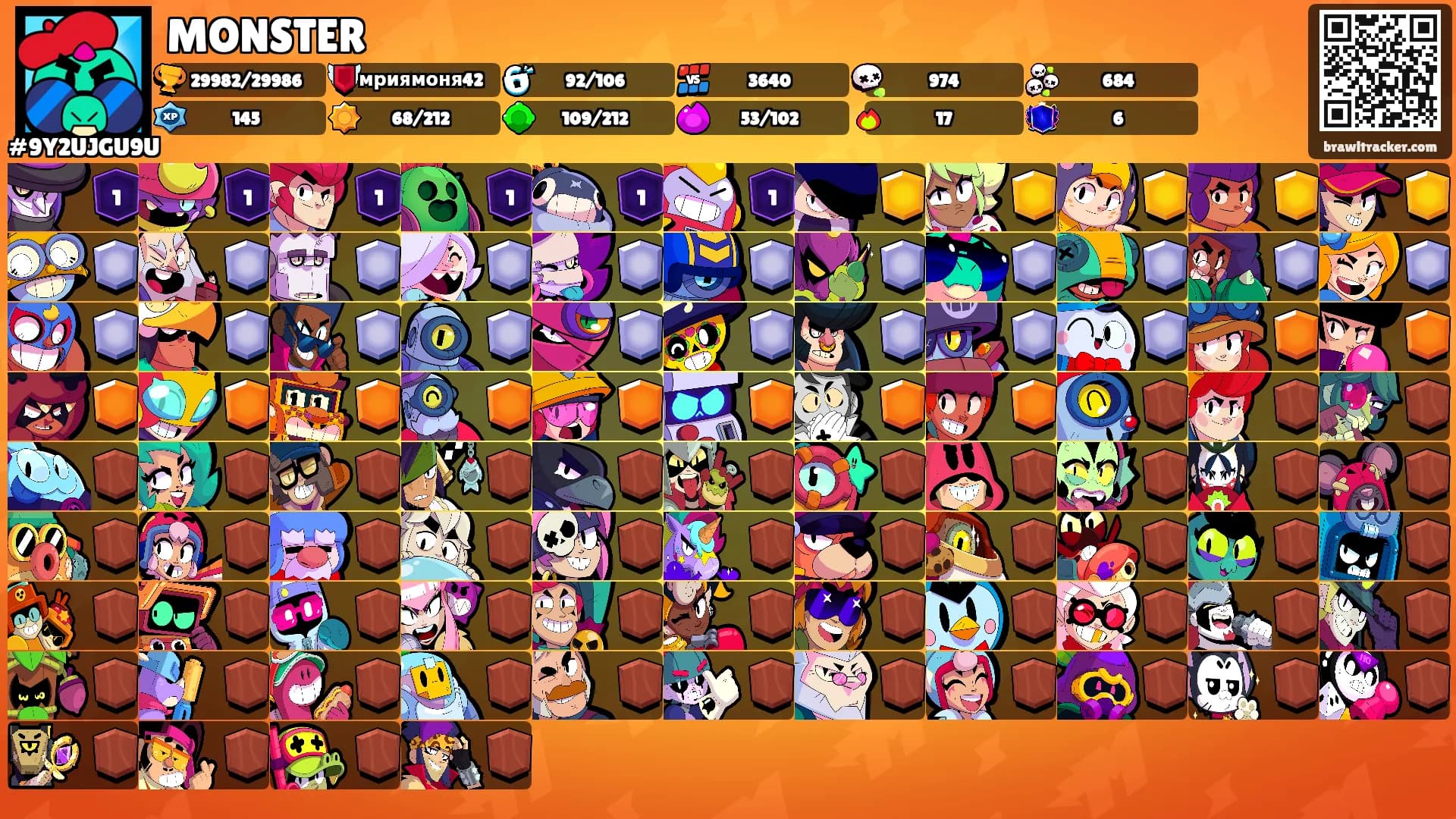 MONSTER's Ranks