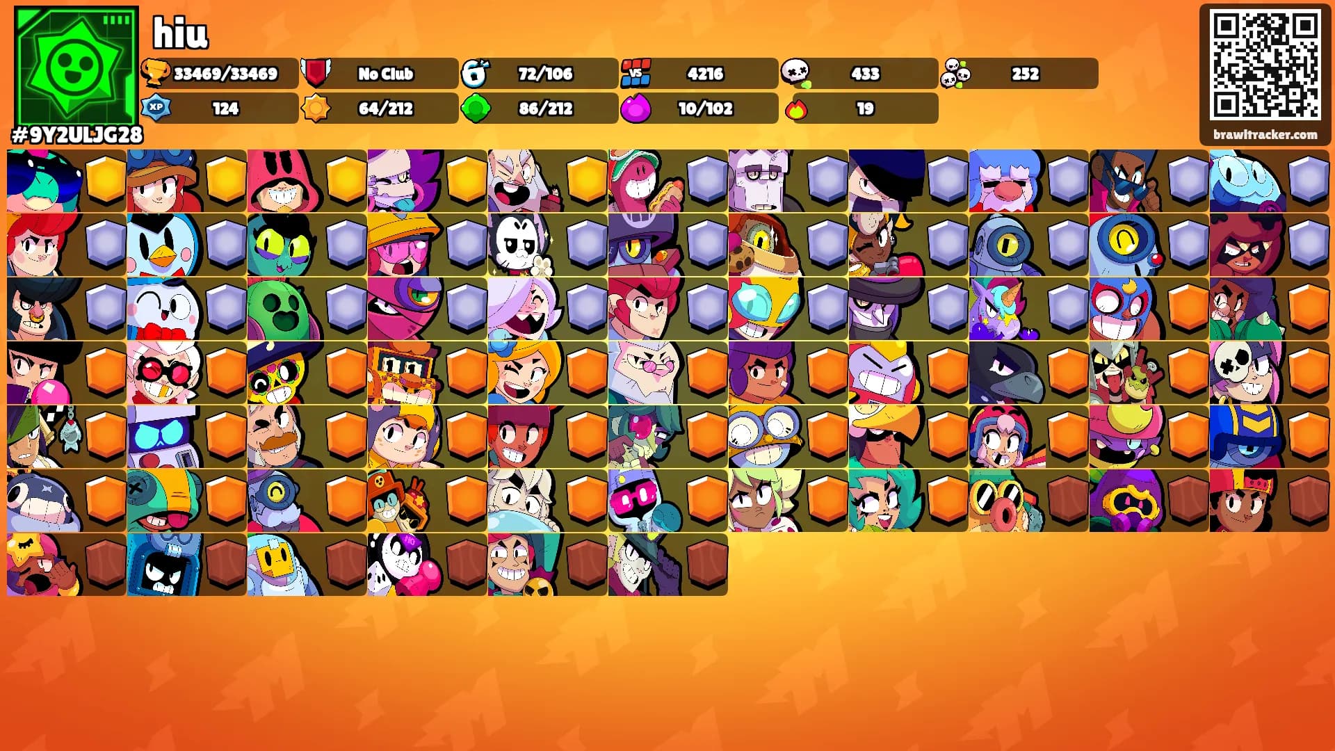 hiu's Ranks