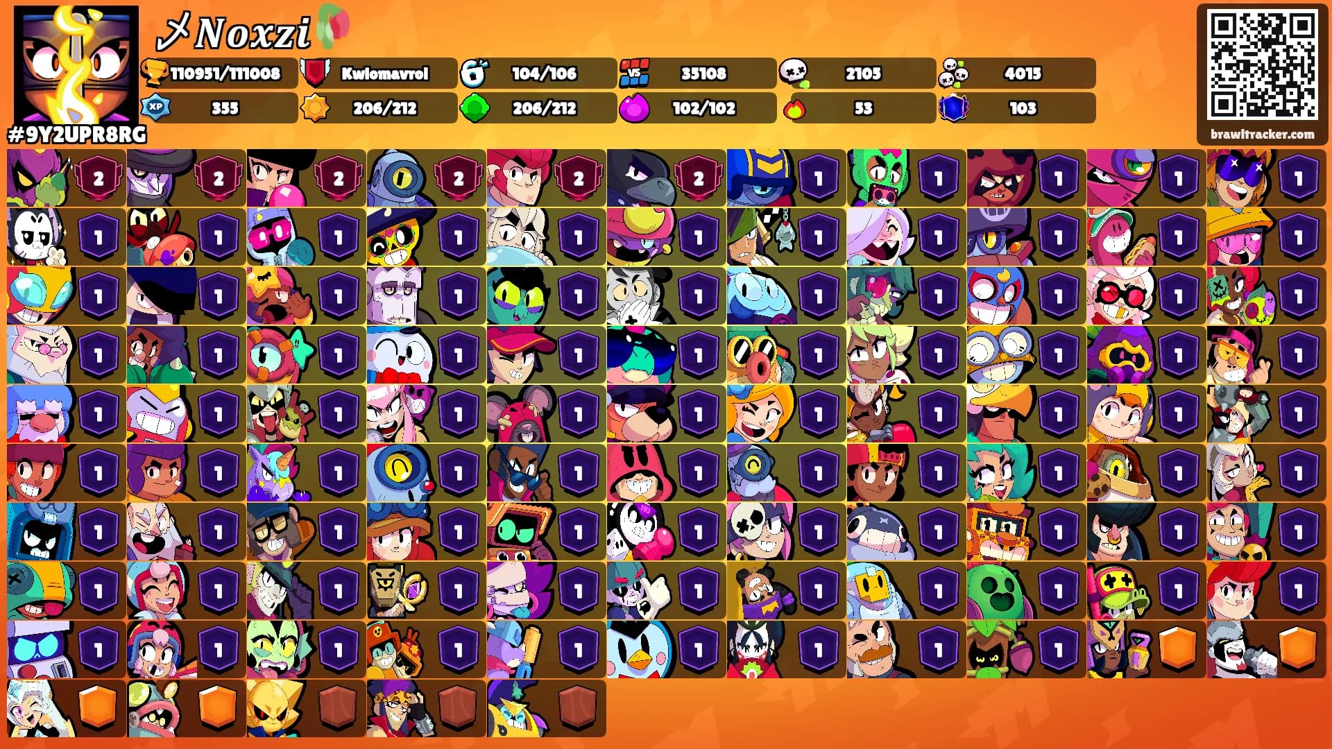 乄𝑵𝒐𝒙𝒛𝒊🥀's Ranks