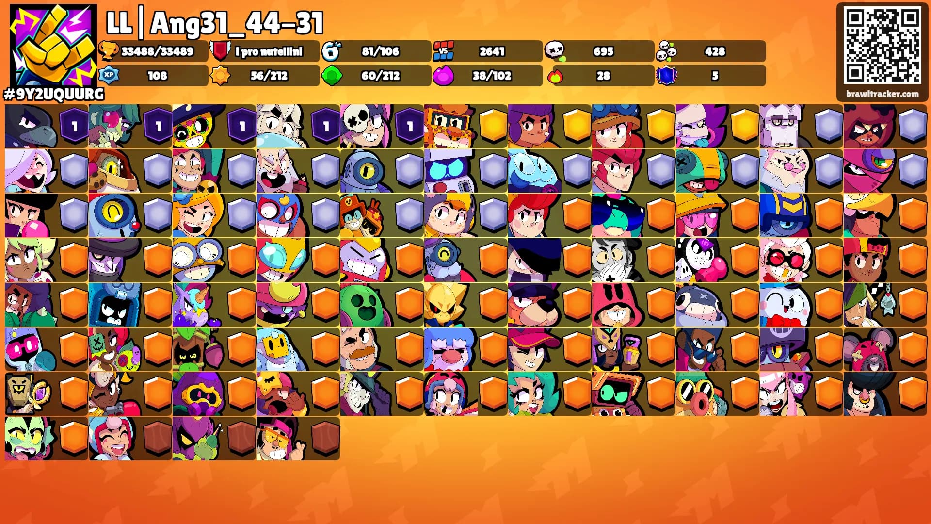 LL|Ang31_44-31's Ranks