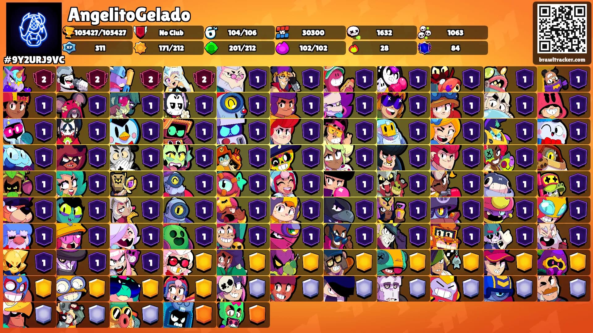 AngelitoGelado's Ranks