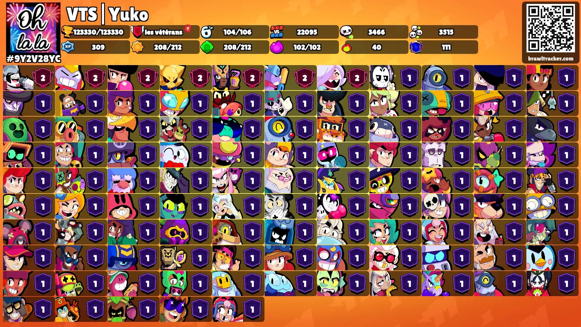 VTS|Yuko's Ranks