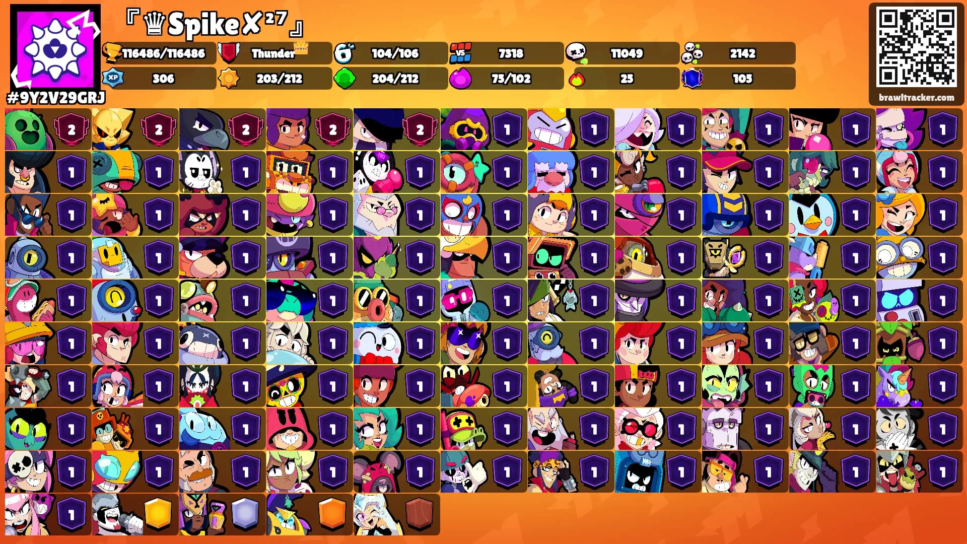 『♛Spike✘²⁷』's Ranks