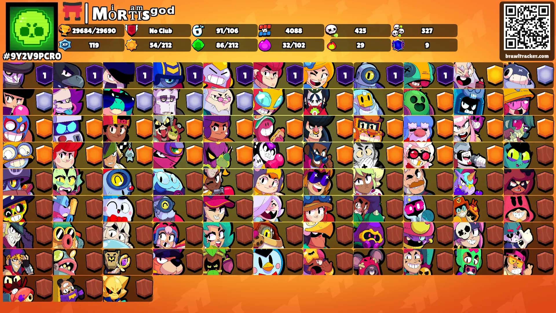 ⛩️|Mᴏͥʀᴛͣɪͫsᵍᵒᵈ's Ranks