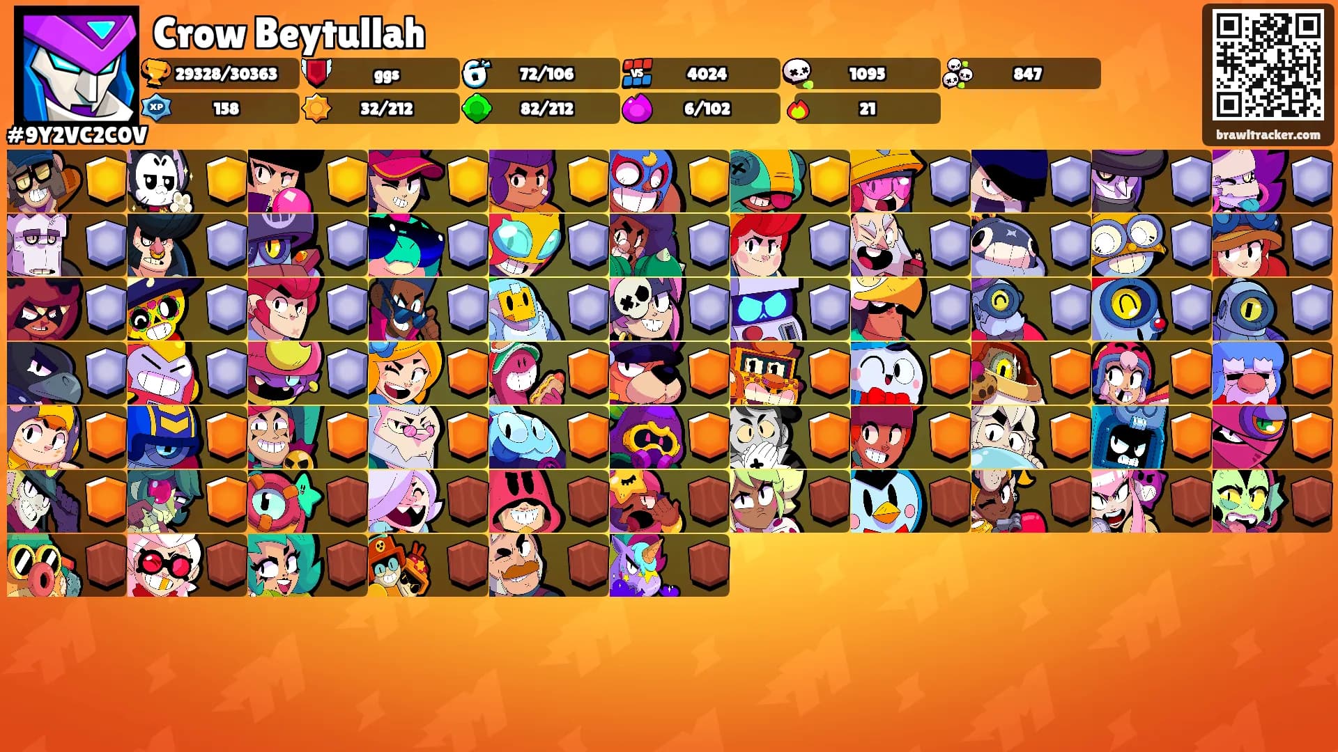 Crow Beytullah's Ranks