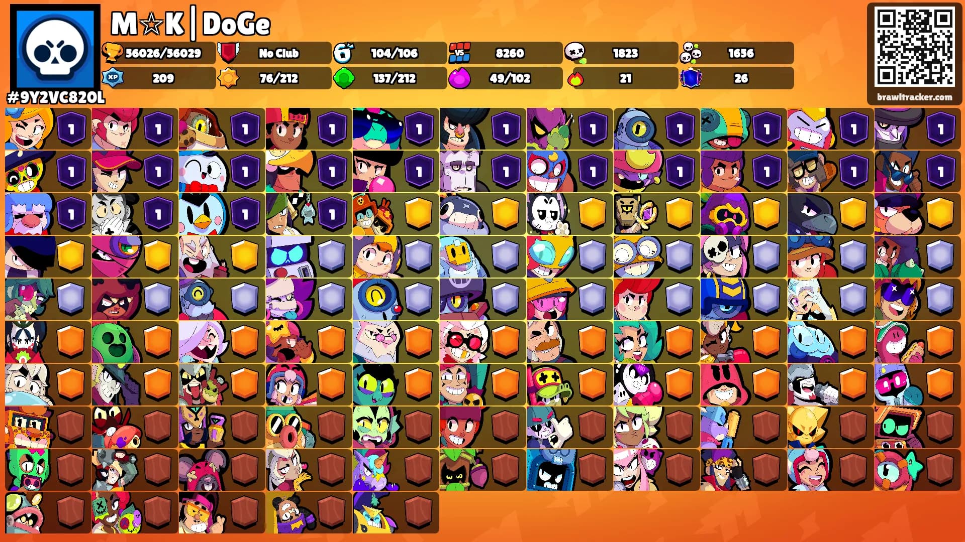 M☆K|DoGe's Ranks