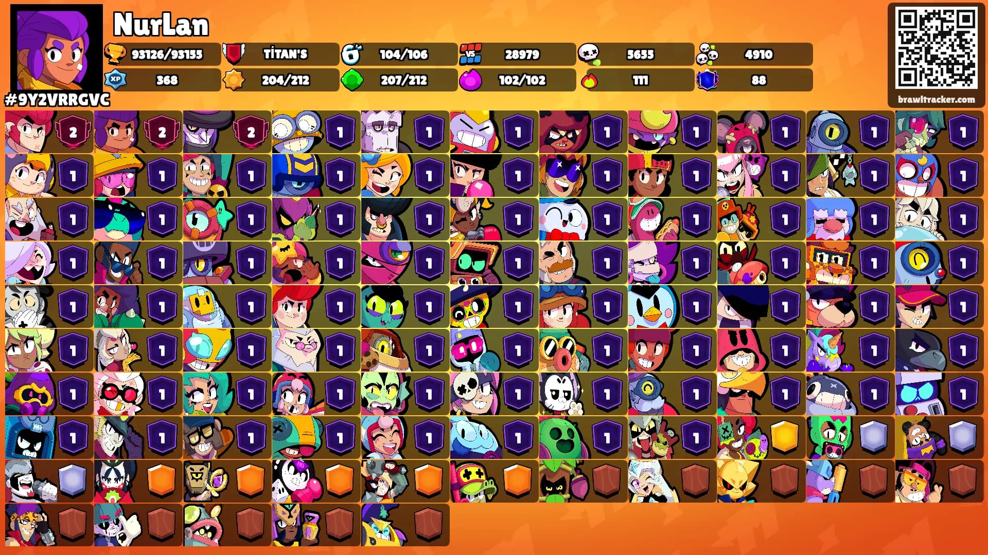 NurLan's Ranks