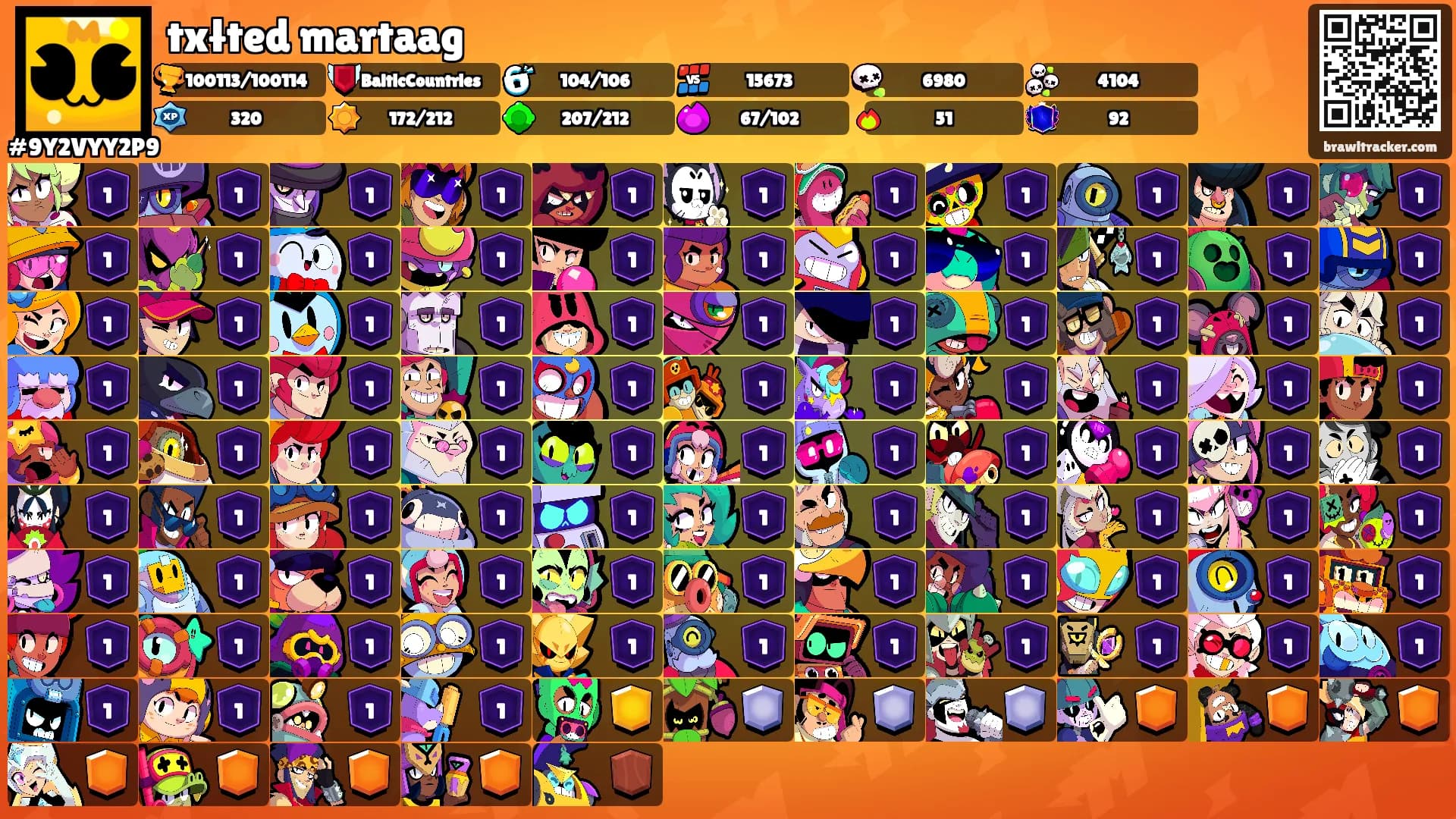 txłted martaag's Ranks