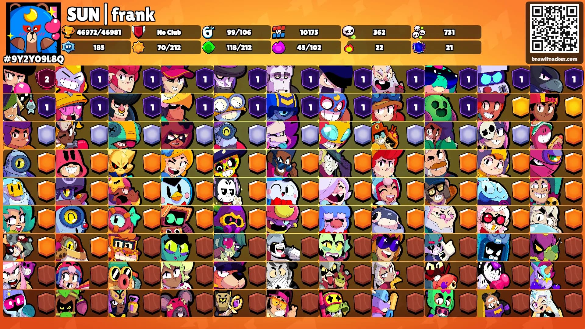 SUN|frank's Ranks