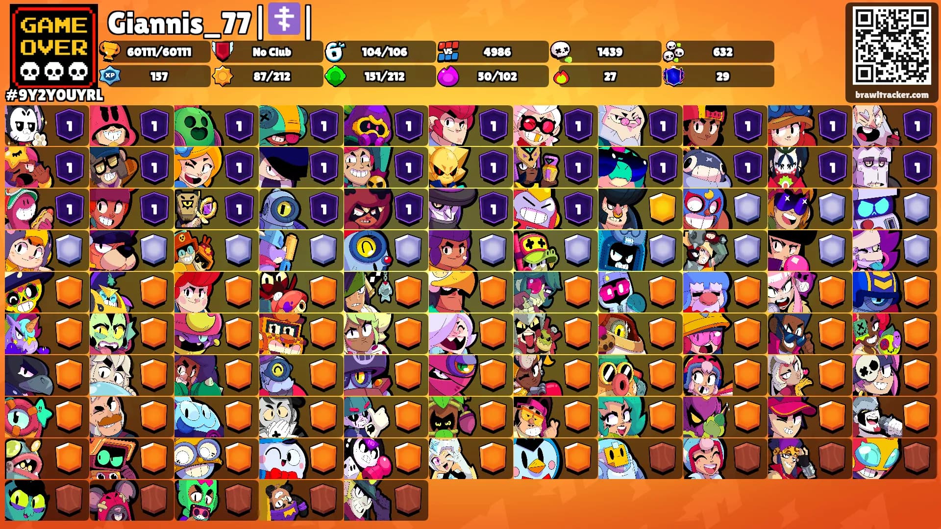 Giannis_77|☦️|'s Ranks