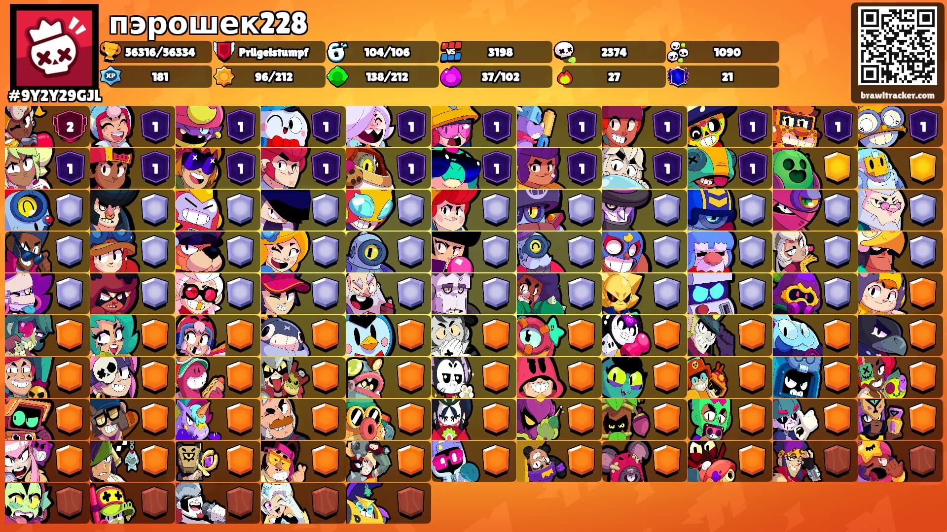 пэрошек228's Ranks