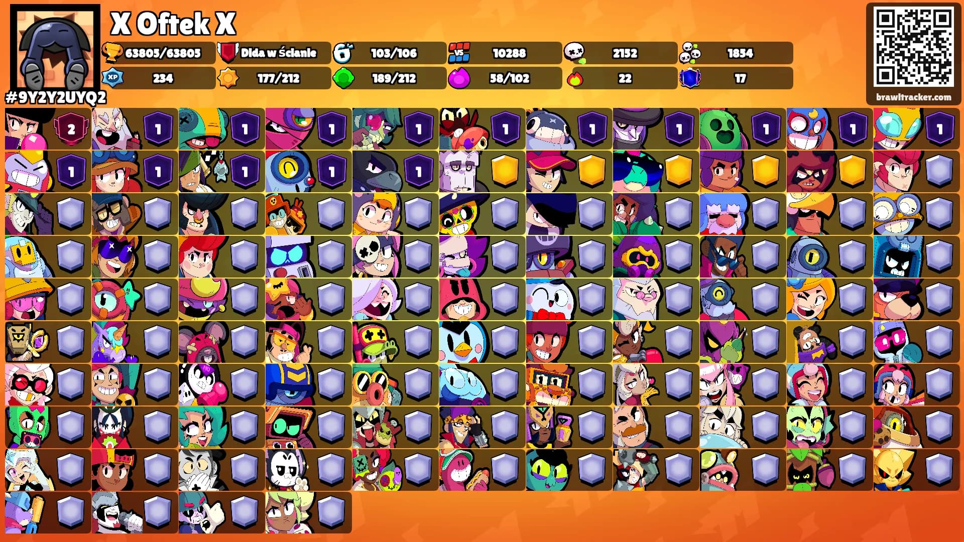 X Oftek X's Ranks