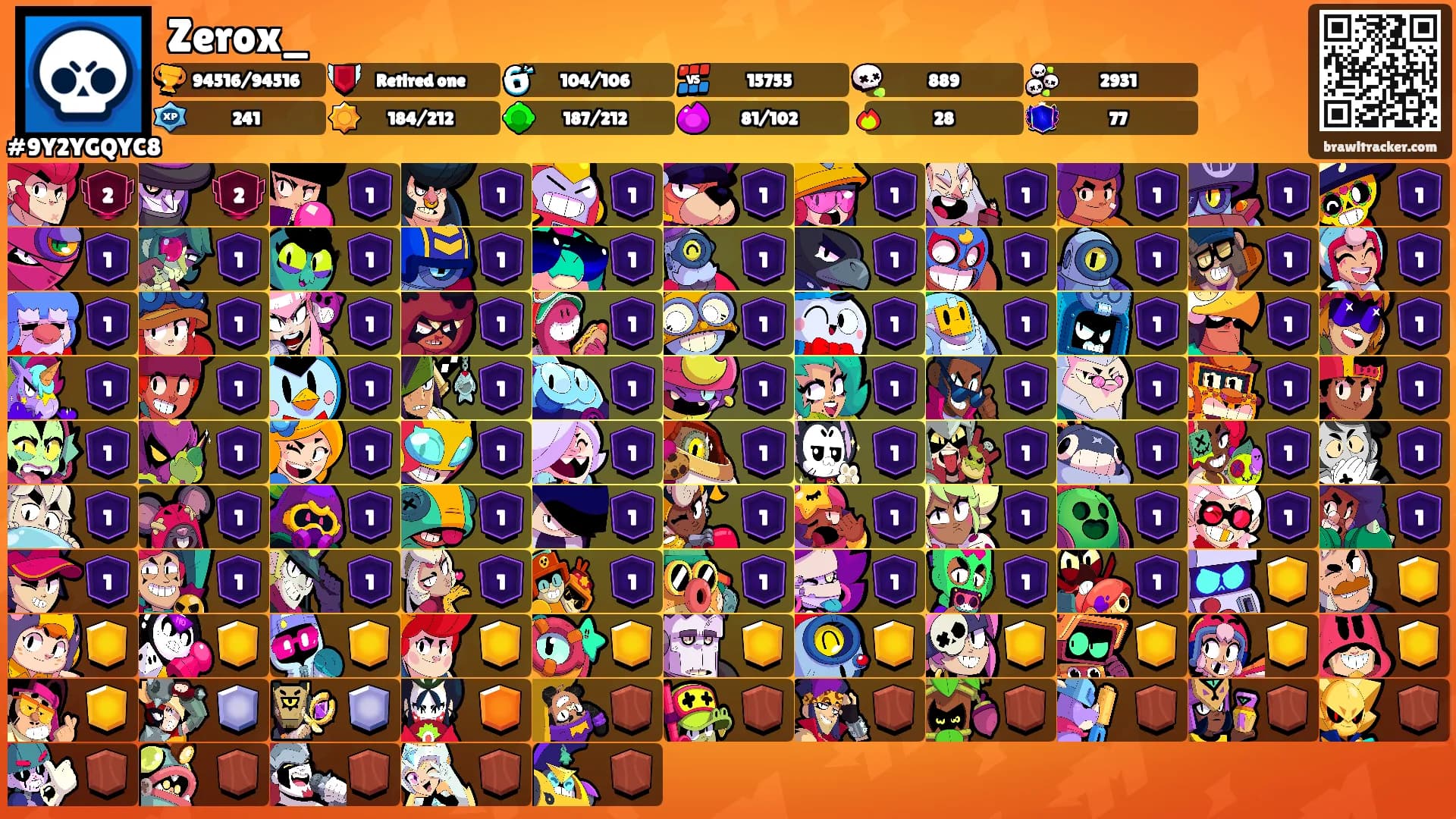 Zerox_'s Ranks