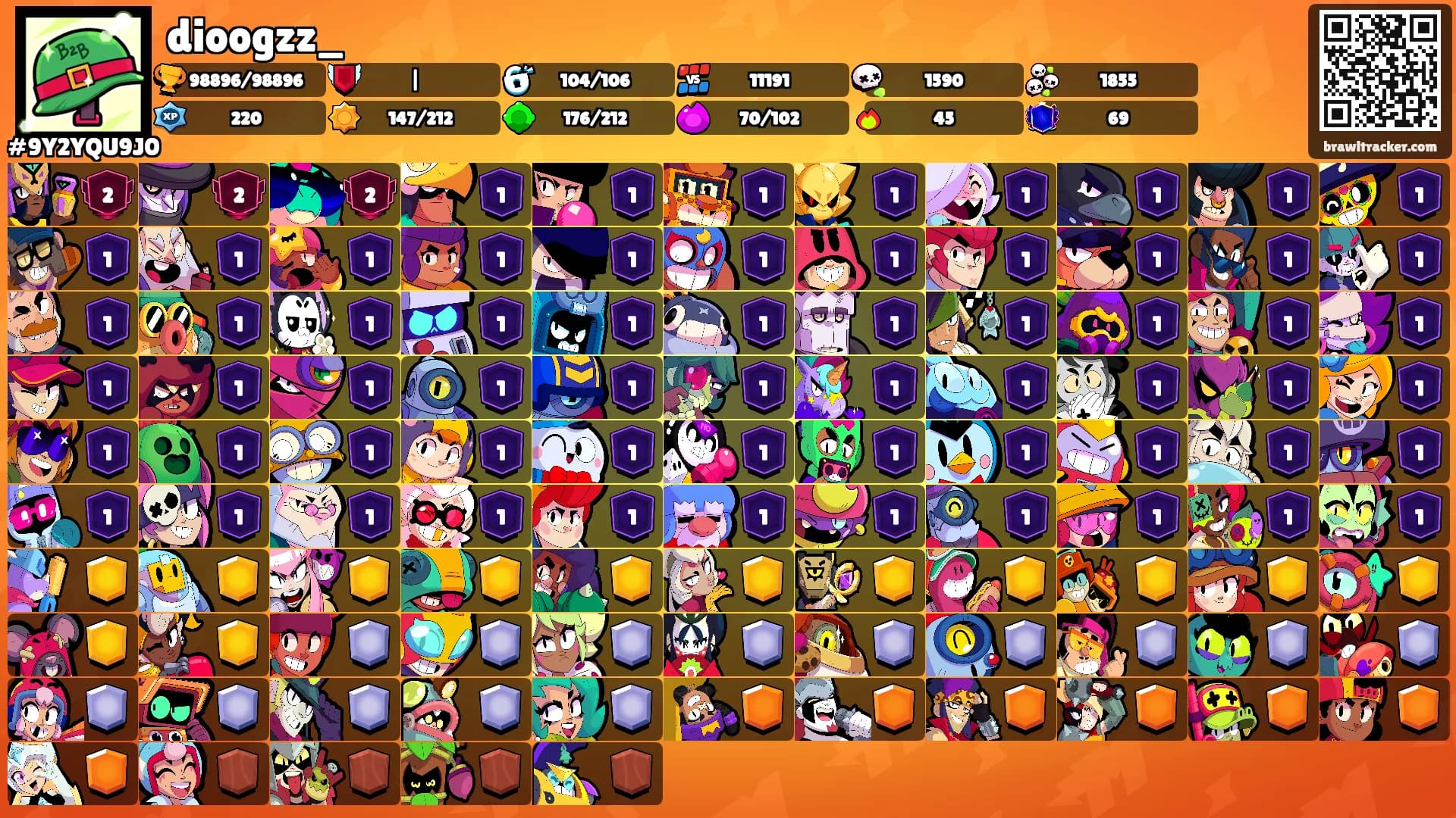 dioogzz_'s Ranks