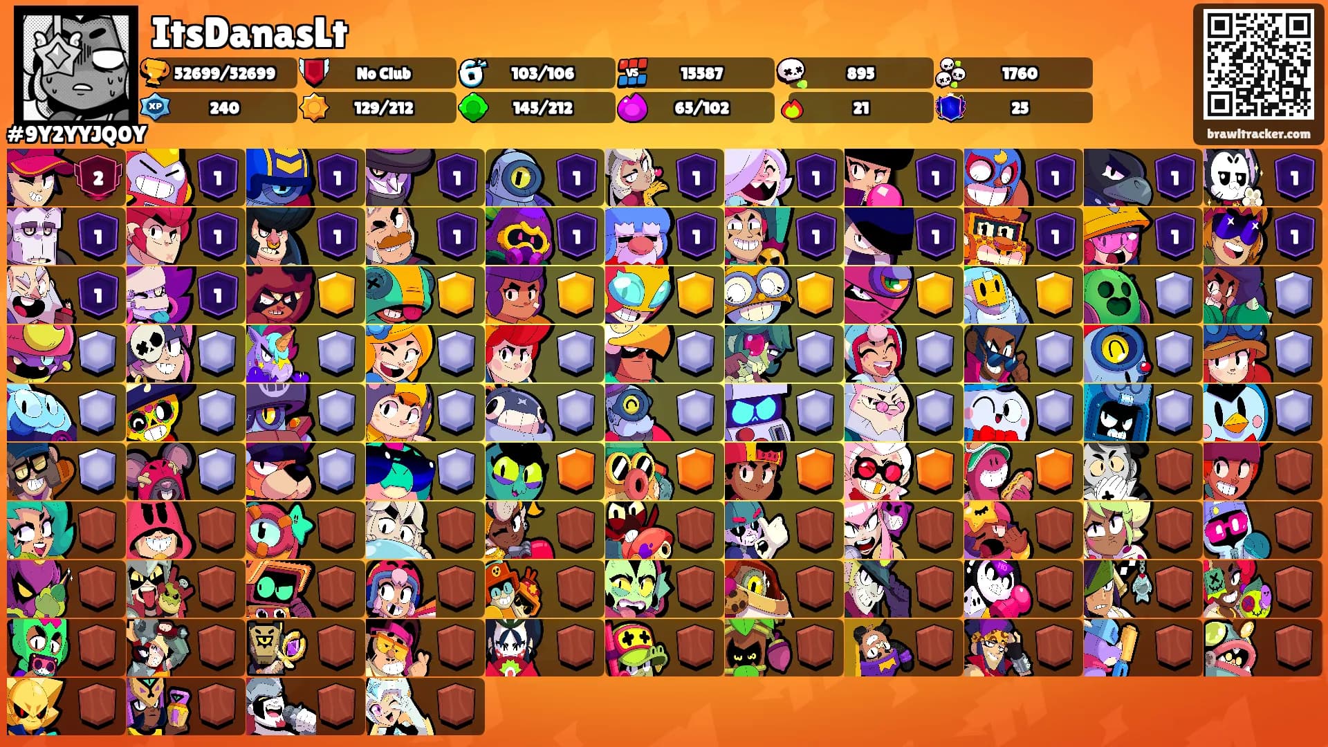 ItsDanasLt's Ranks
