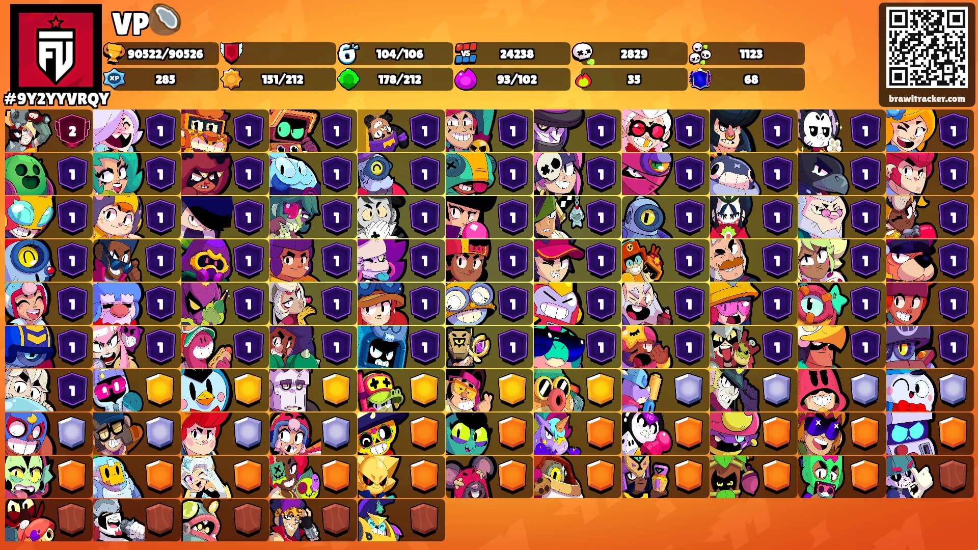 VP🥥's Ranks