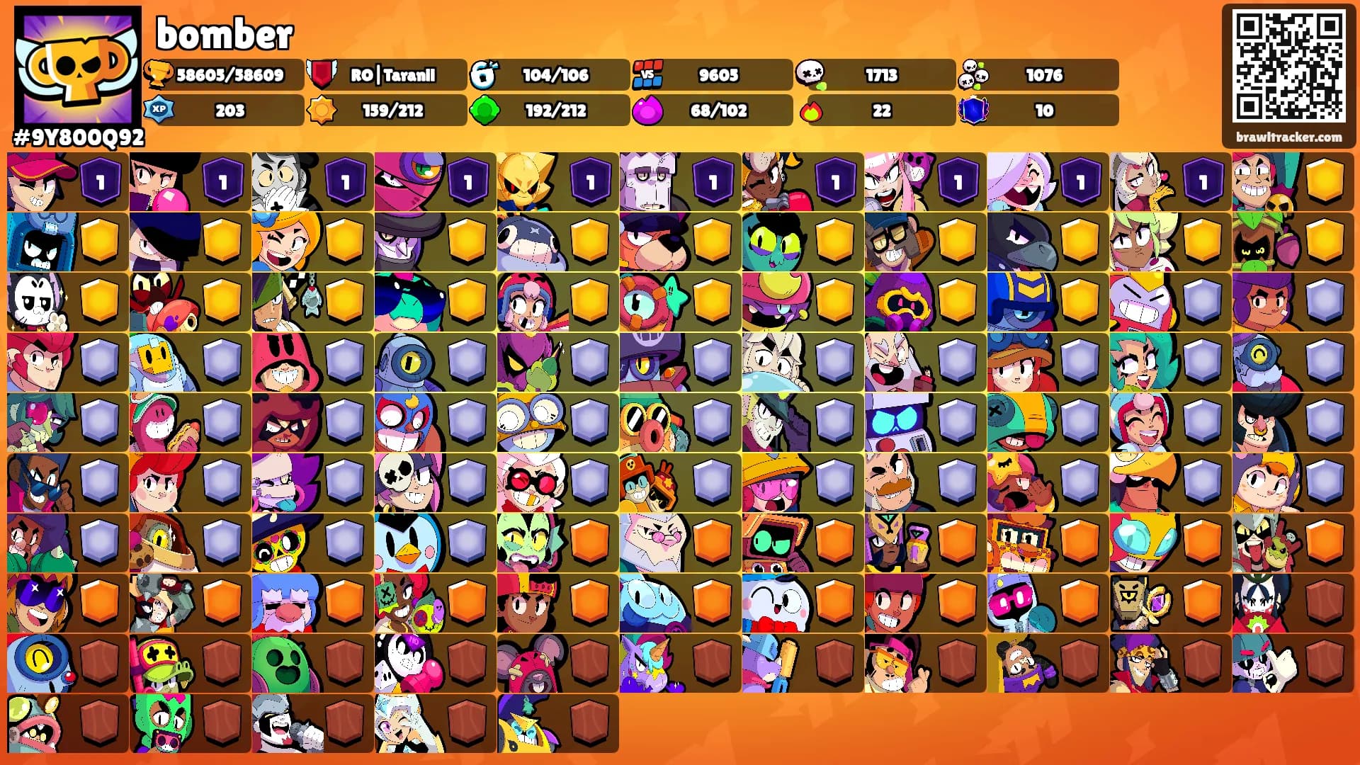 bomber's Ranks