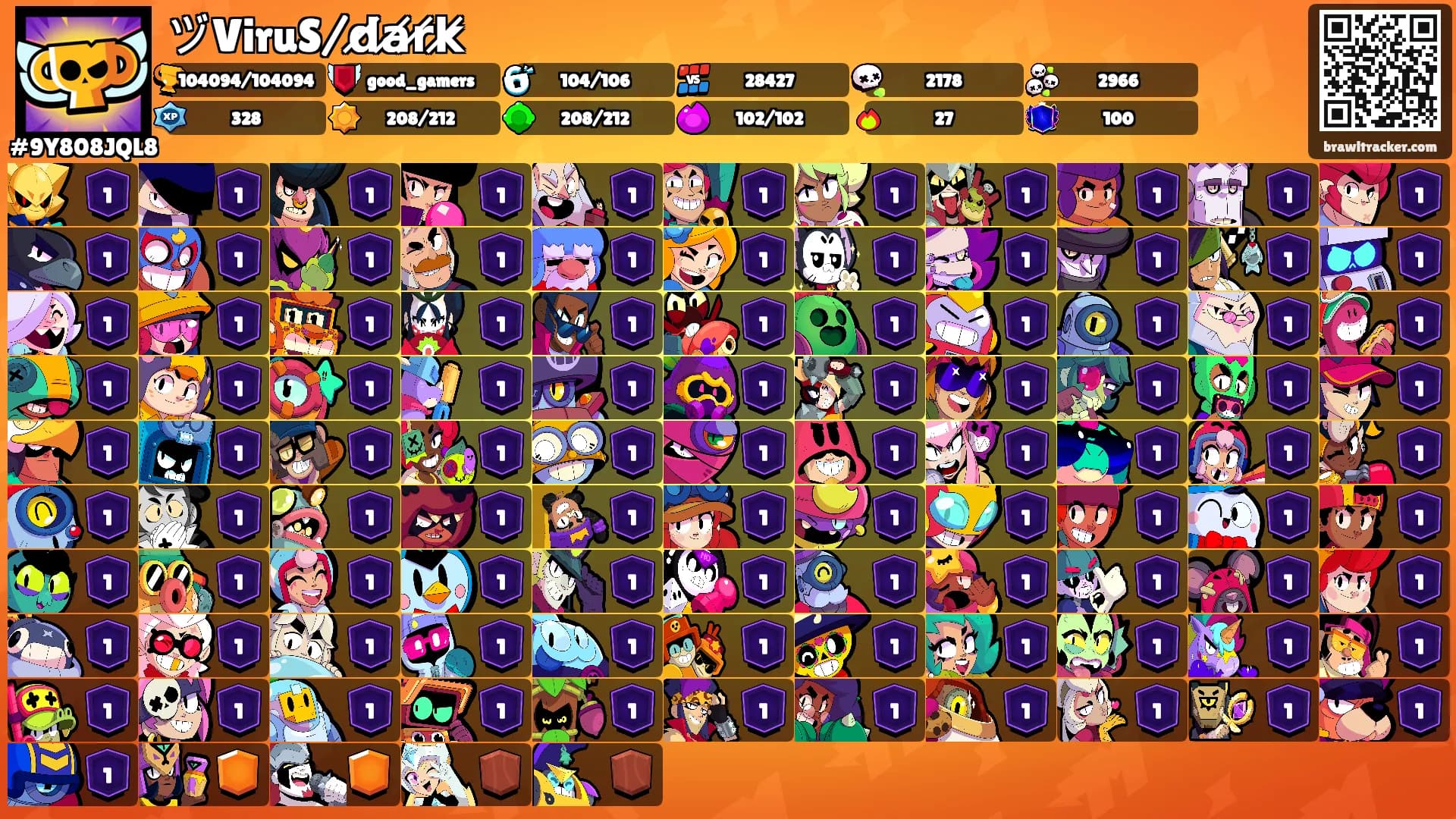 ヅViruS/d̸a̸r̸k̸'s Ranks