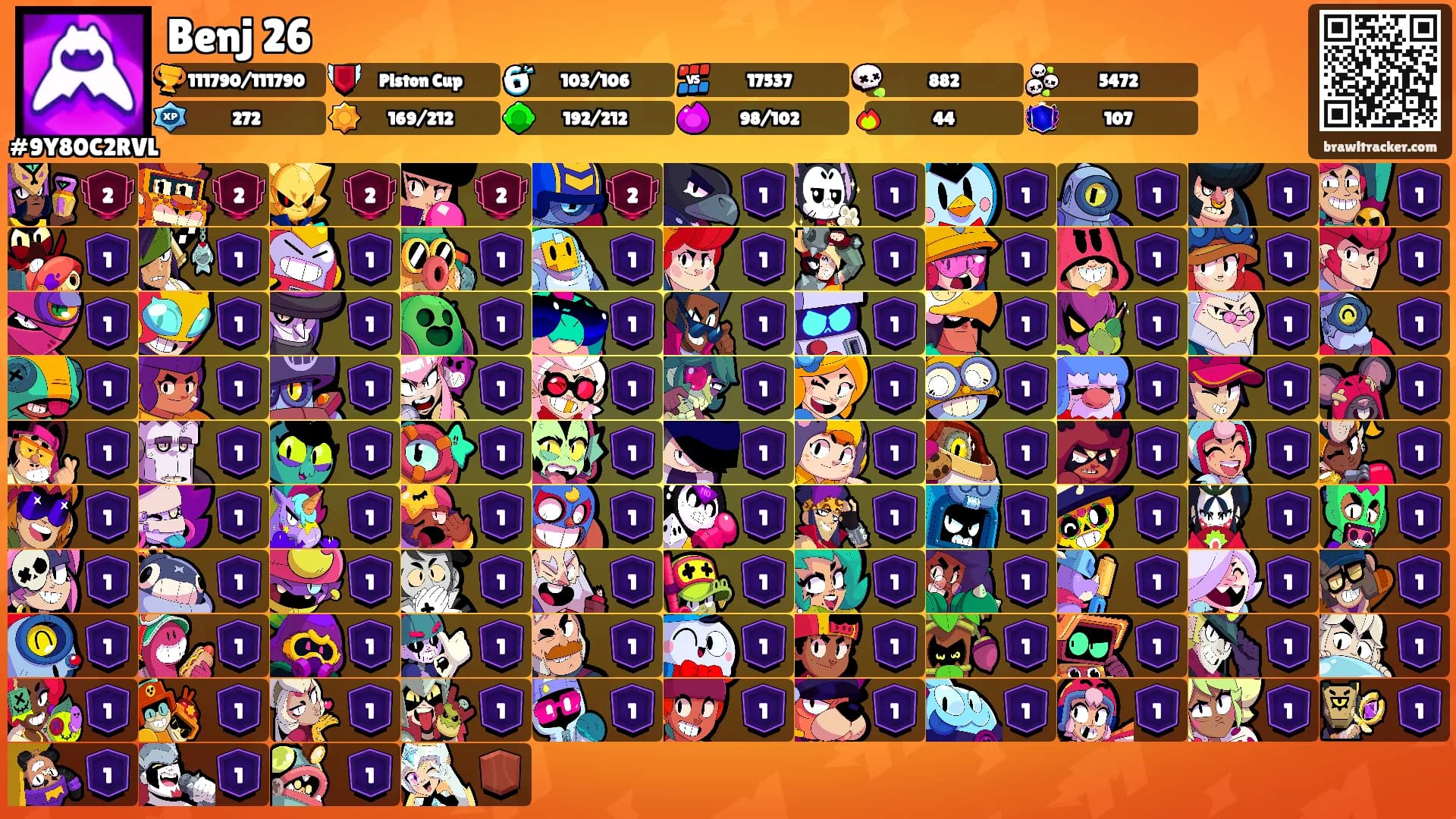 Benj 26's Ranks