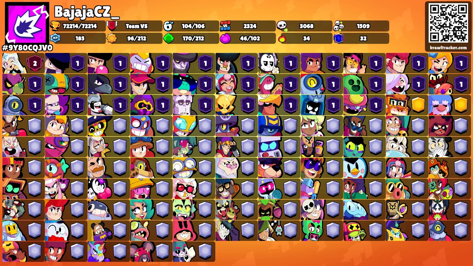 BajajaCZ_'s Ranks