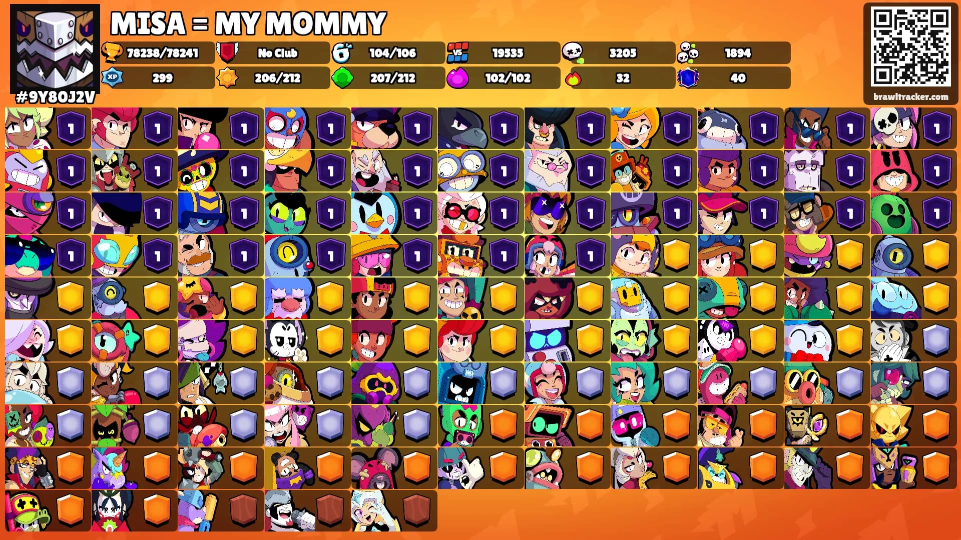 MISA = MY MOMMY's Ranks