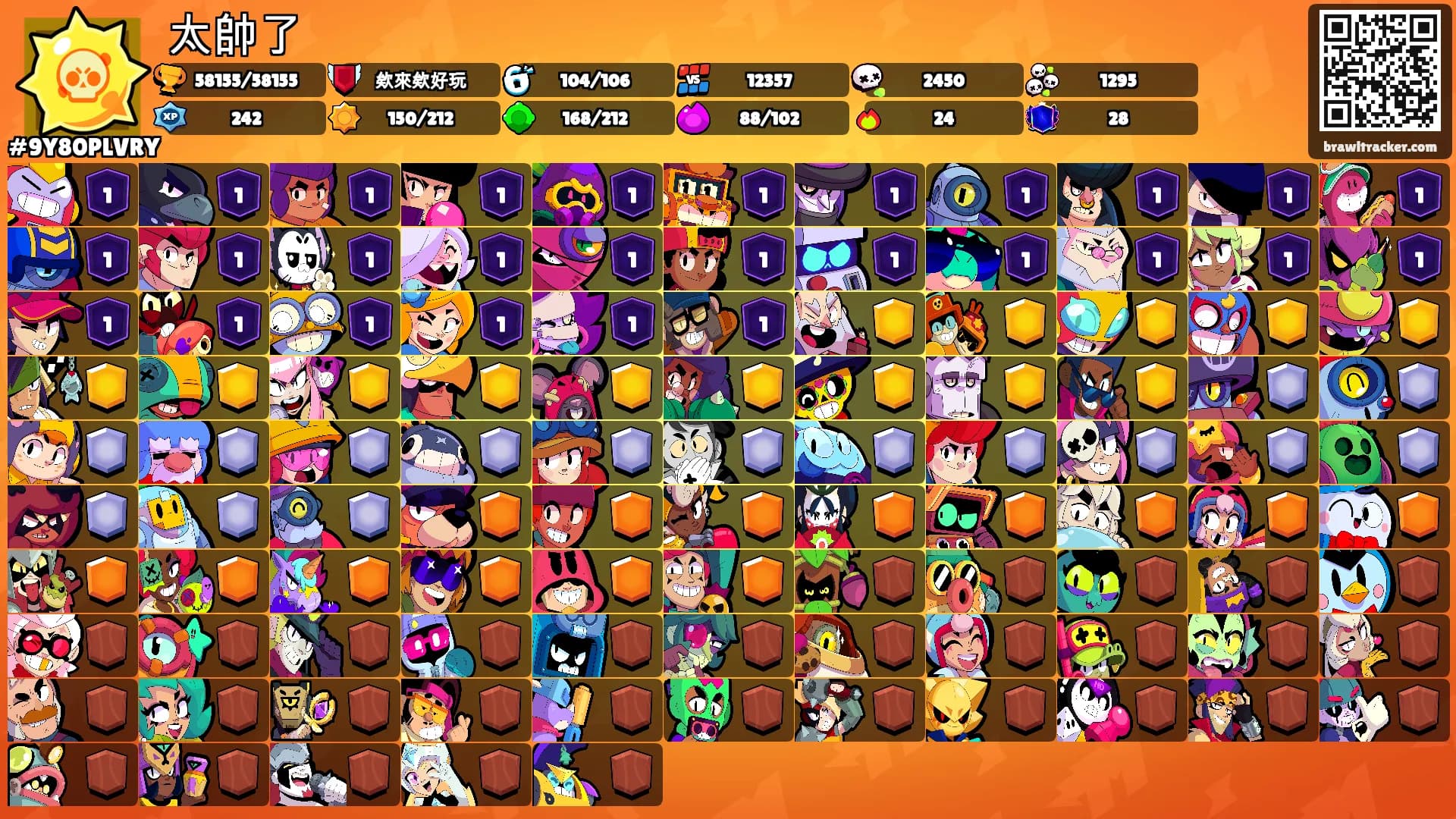 太帥了's Ranks