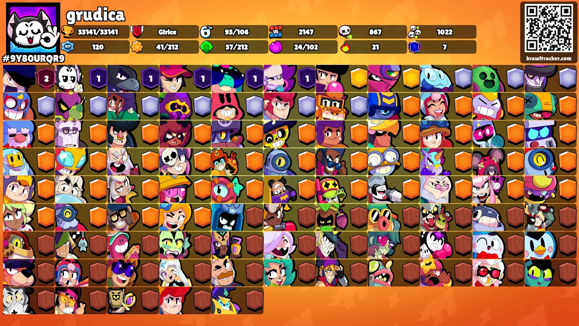 grudica's Ranks