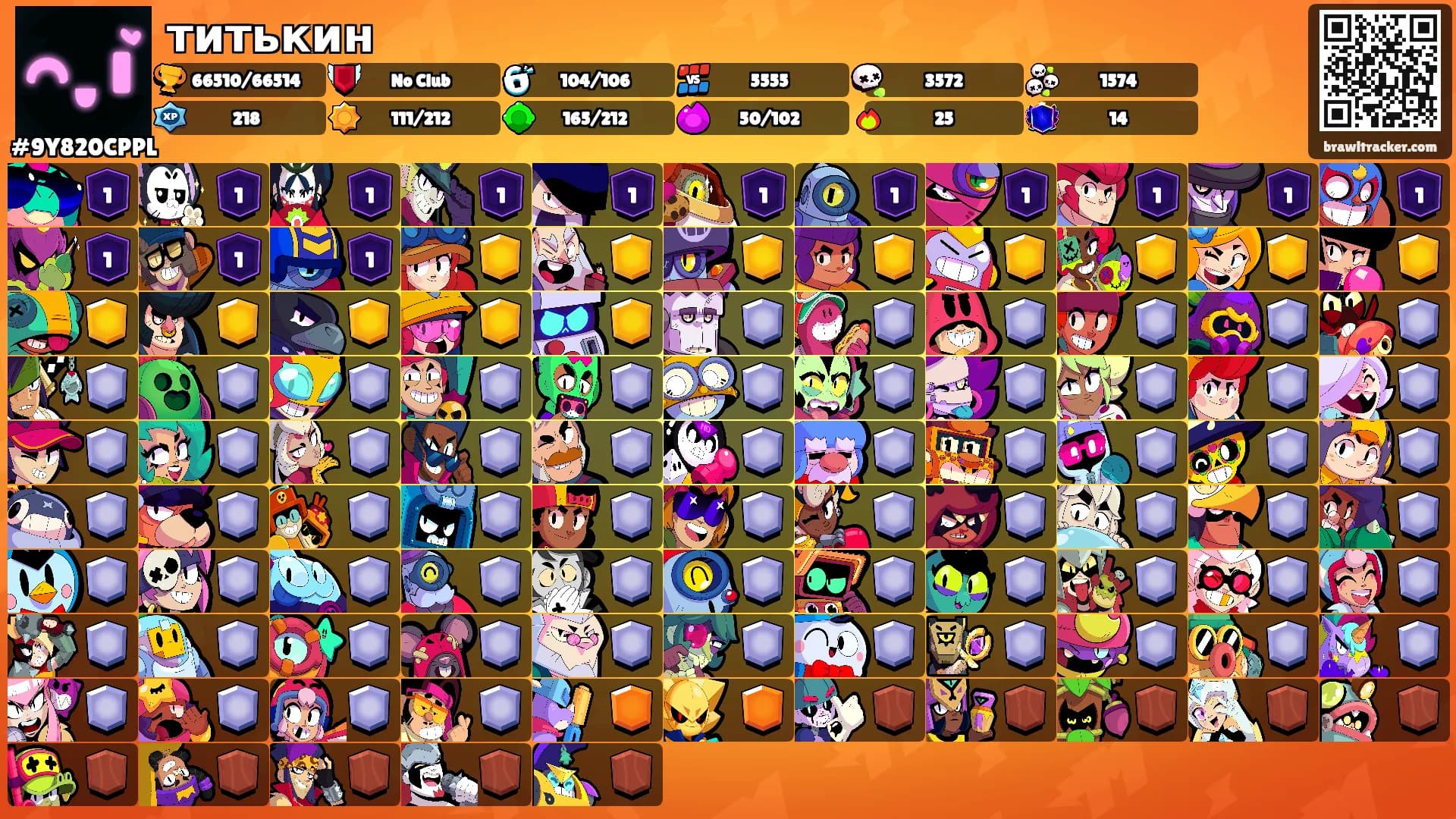 титькин's Ranks