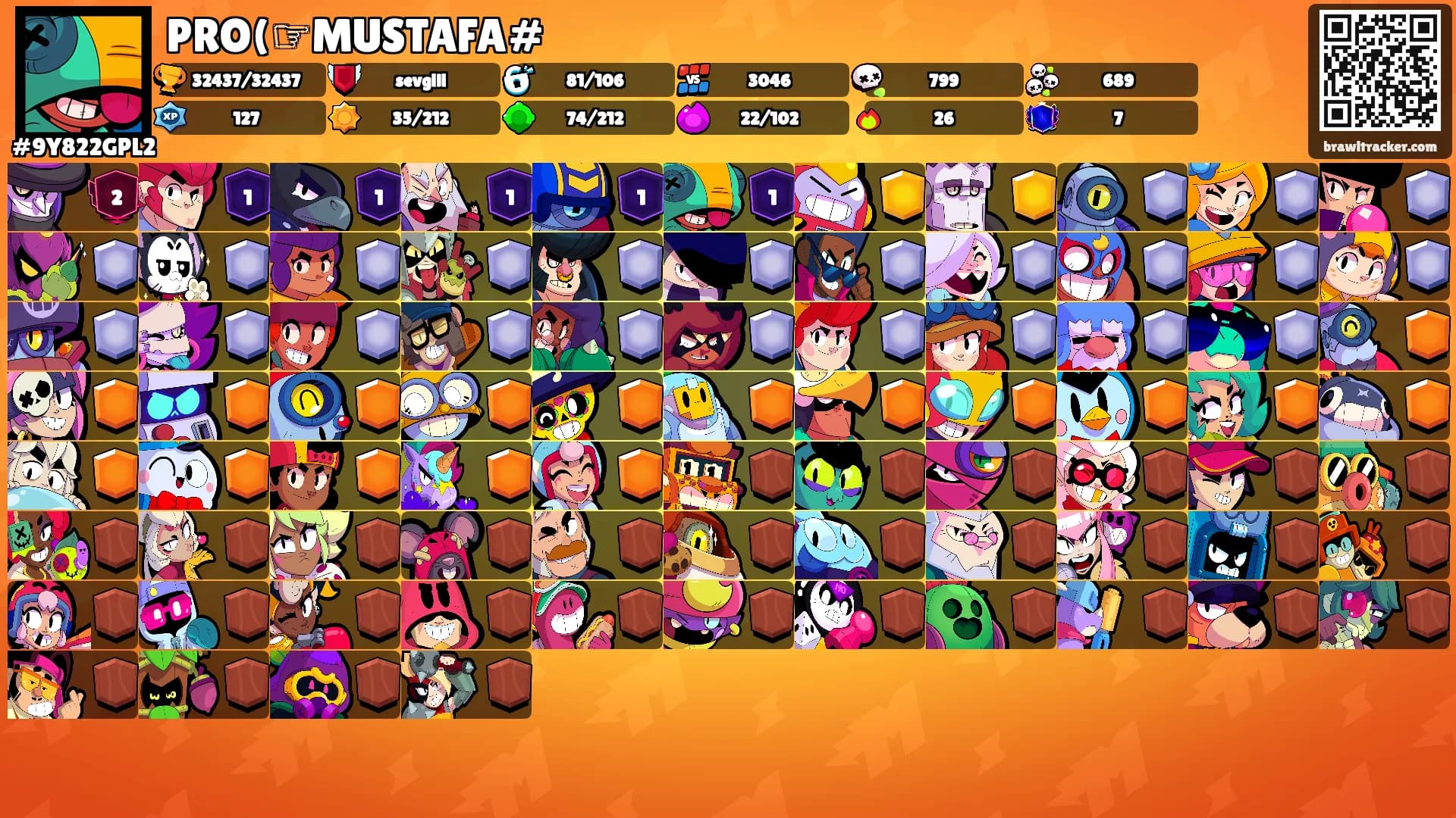 PRO(☞MUSTAFA#'s Ranks