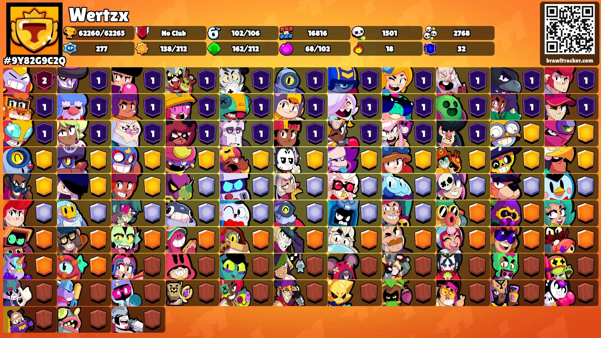 Wertzx's Ranks