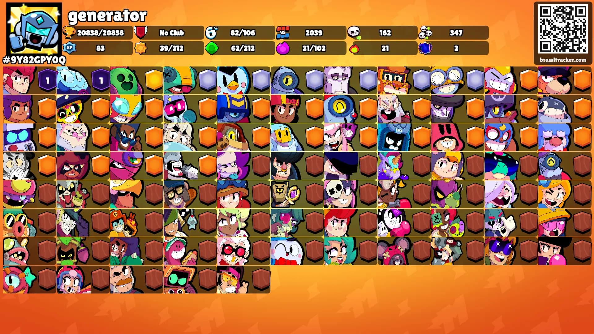 generator's Ranks