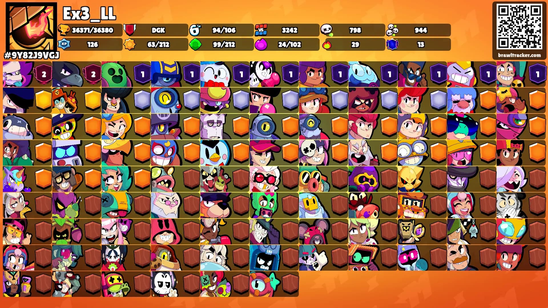 Ex3_LL's Ranks