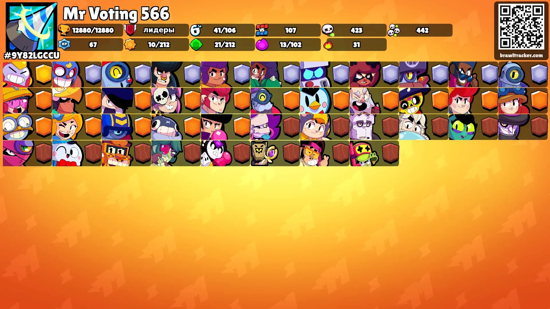 Mr Voting 566's Ranks