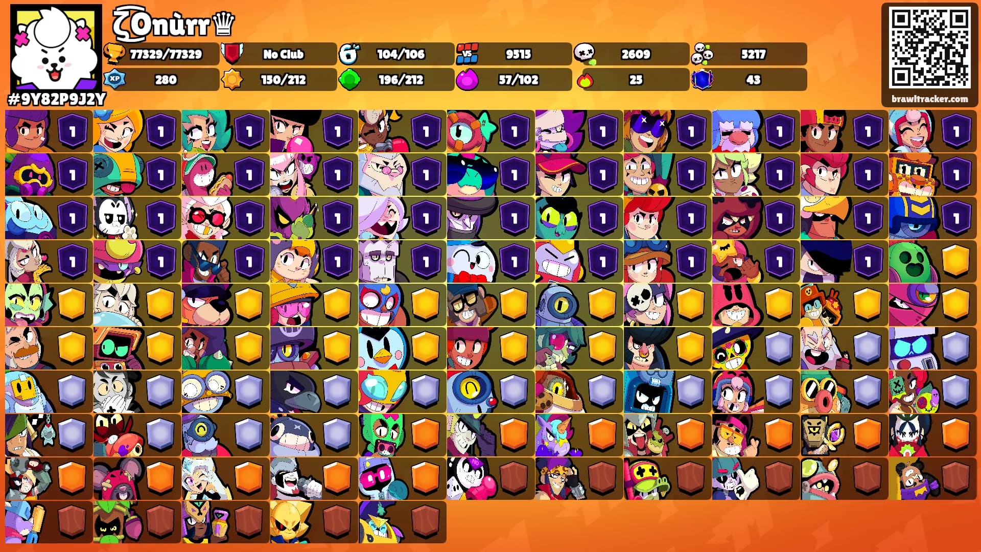 ζ͜͡Onùrr♛'s Ranks