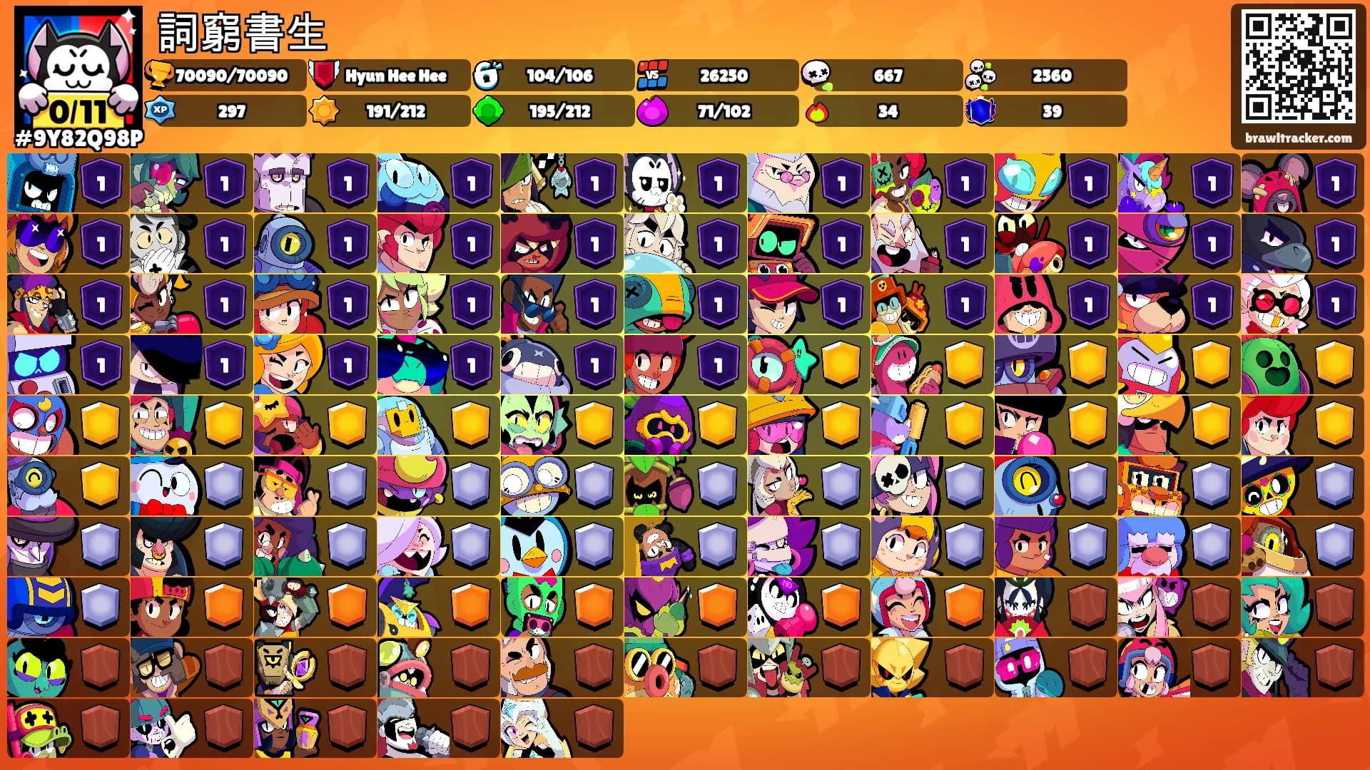 詞窮書生's Ranks