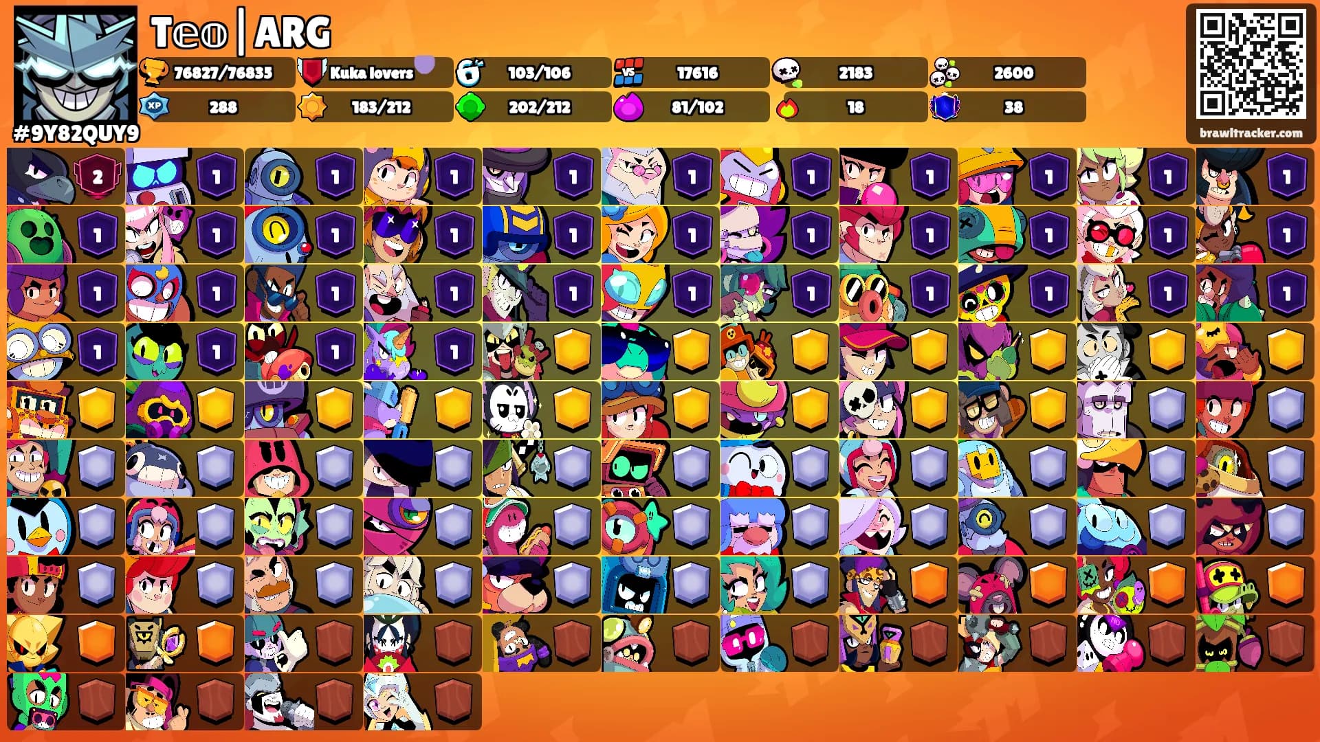 T𝕖𝕠|ARG's Ranks