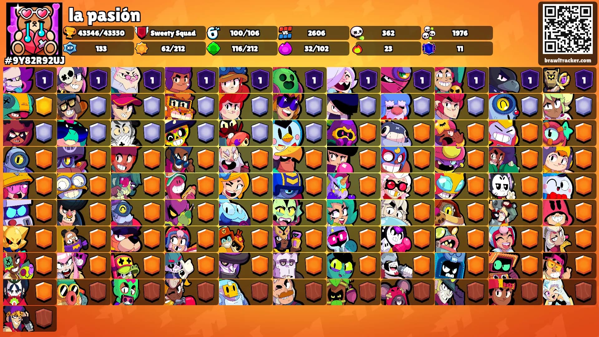 la pasión's Ranks