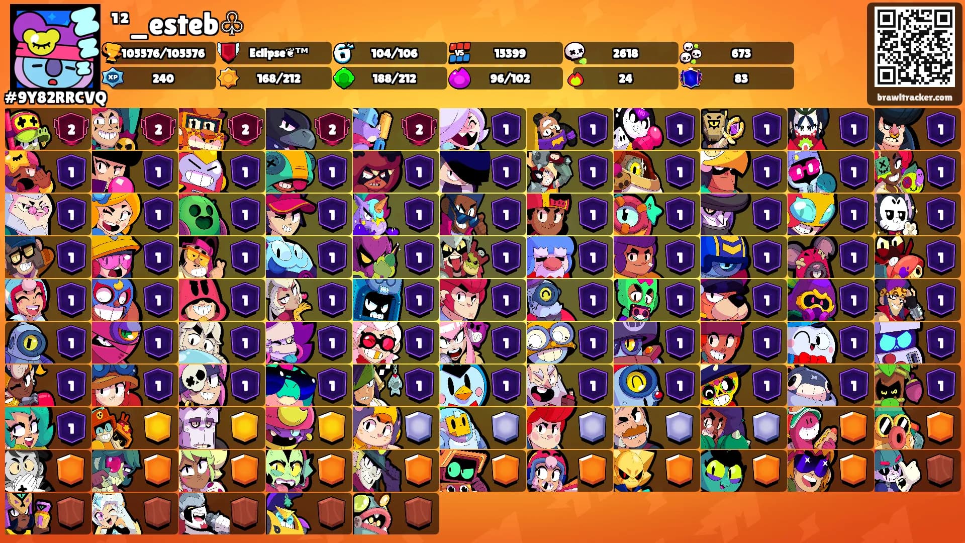 ¹²_esteb♧'s Ranks