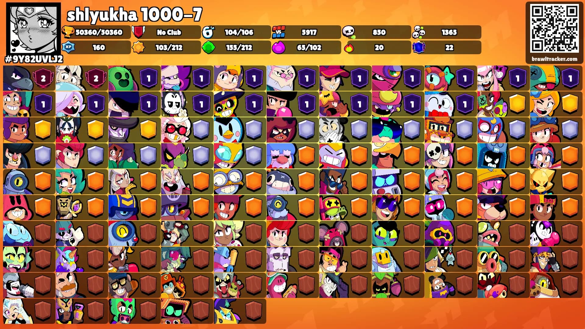 shlyukha 1000-7's Ranks