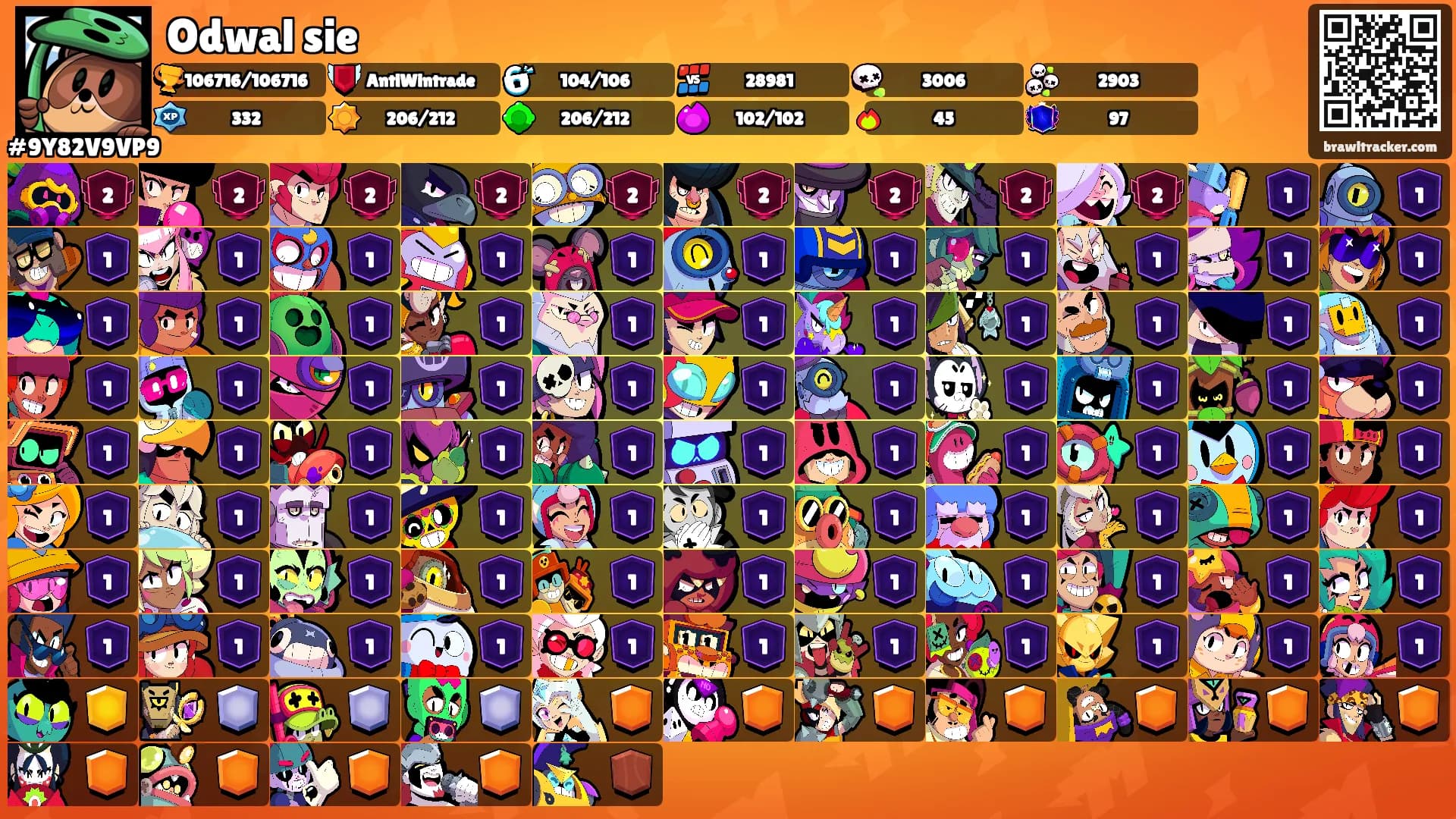 Odwal sie's Ranks